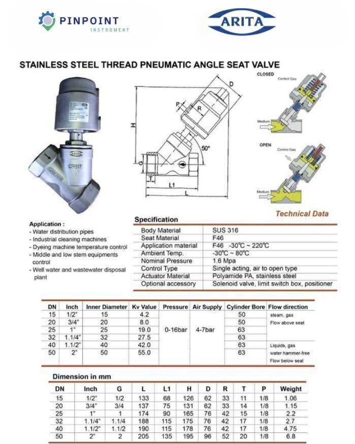 สเปค วาล์วควบคุมลม ARITA Pneumatic Angle Seat Valve รุ่น SYP-S16