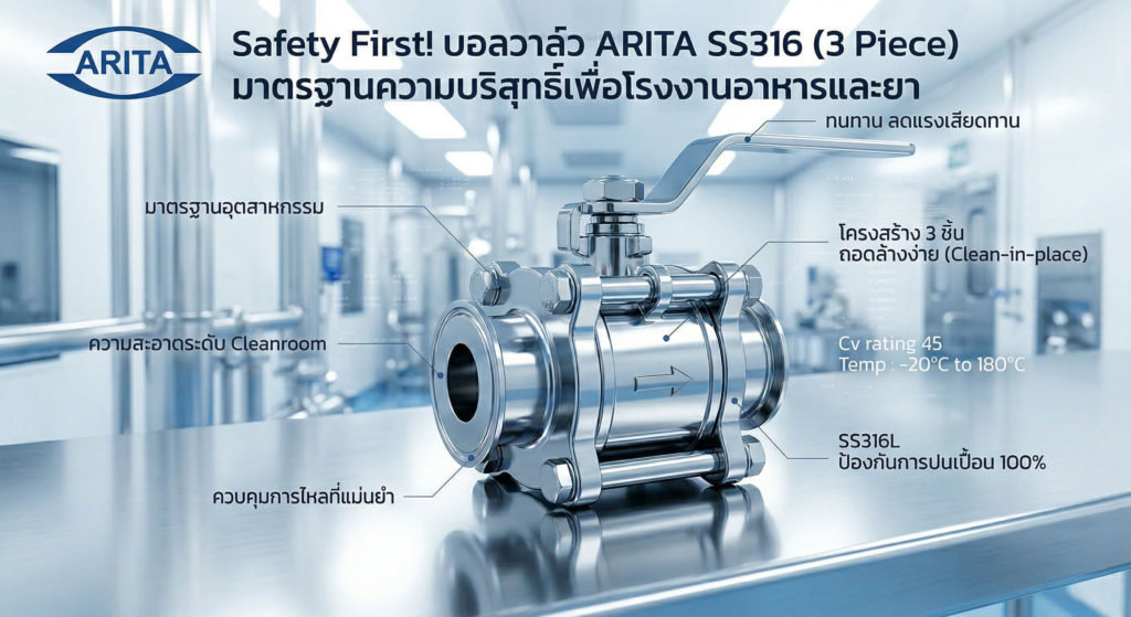 ARITA 3-Piece Stainless Steel 316 Ball Valve ทำไม ถึงกลายเป็นอุปกรณ์มาตรฐาน (Standard) ที่โรงงานชั้นนำเจาะจงเลือกใช้? เรามาเจาะลึก 3 เหตุผลสำคัญ